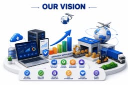 Micraft Vision