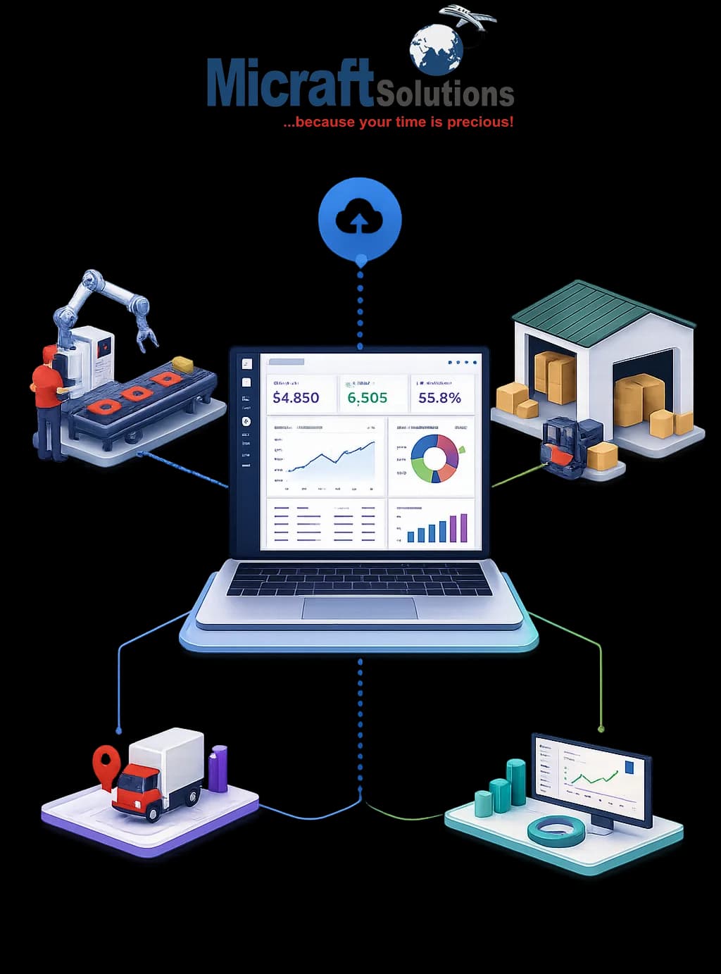 Micraft platform dashboard