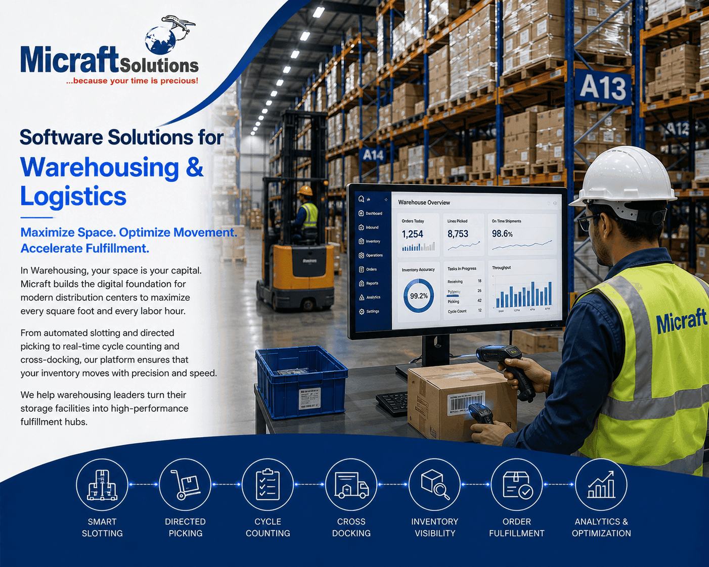 Warehousing & Distribution Solutions