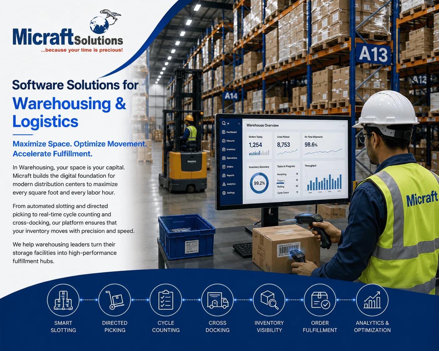 Warehousing & Distribution Solutions