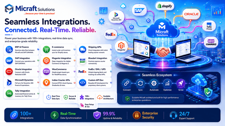 Integrations