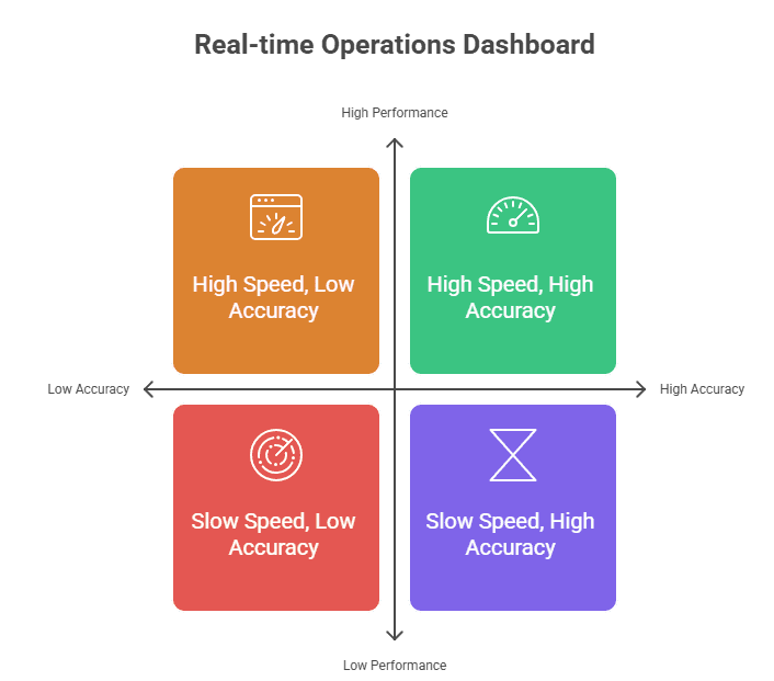 Micraft Software Products Suite
