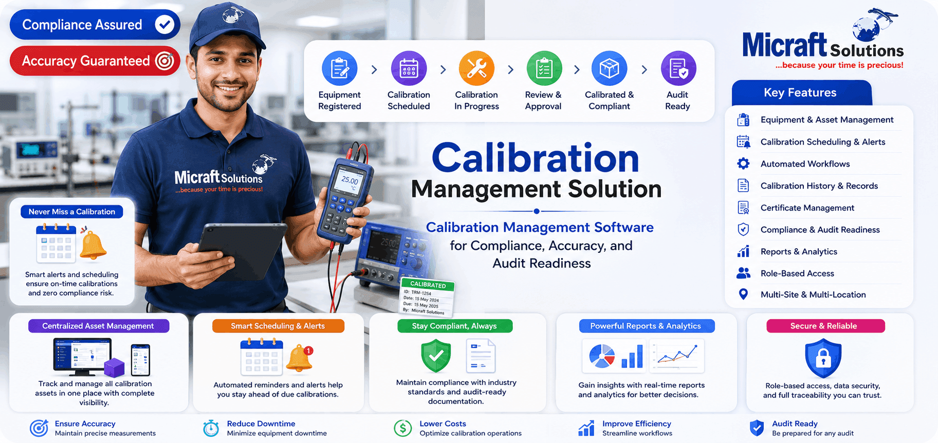 Calibration Management Solution