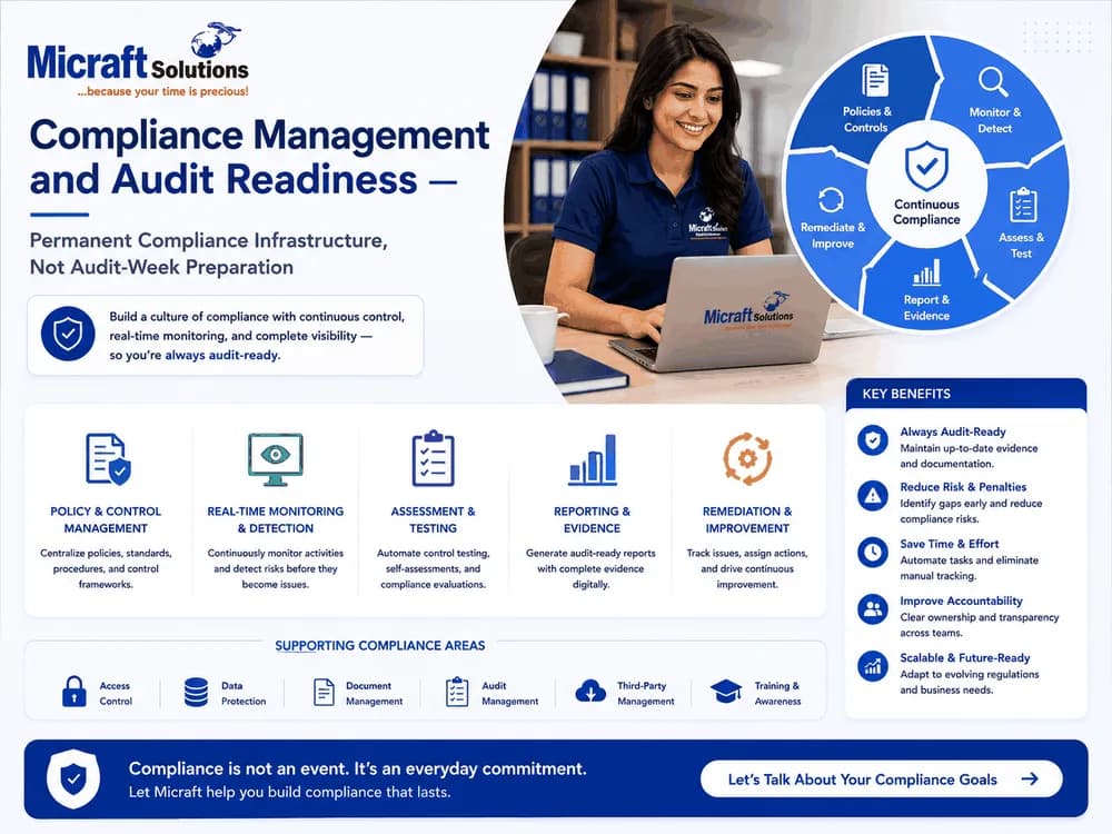 Compliance Management and Audit Readiness