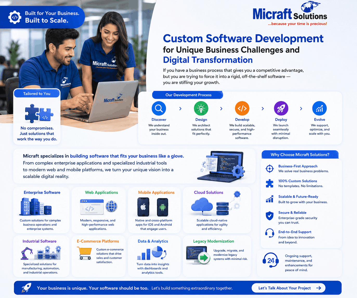 Custom Software Solution
