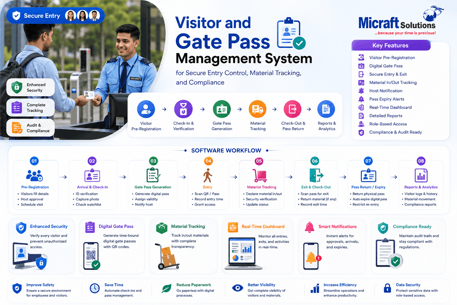 Visitor & Gate Pass Management