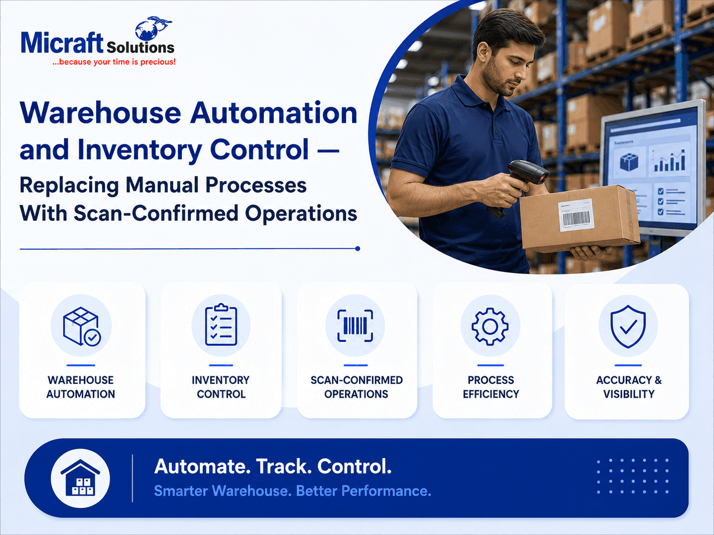 Warehouse Automation and Inventory Control