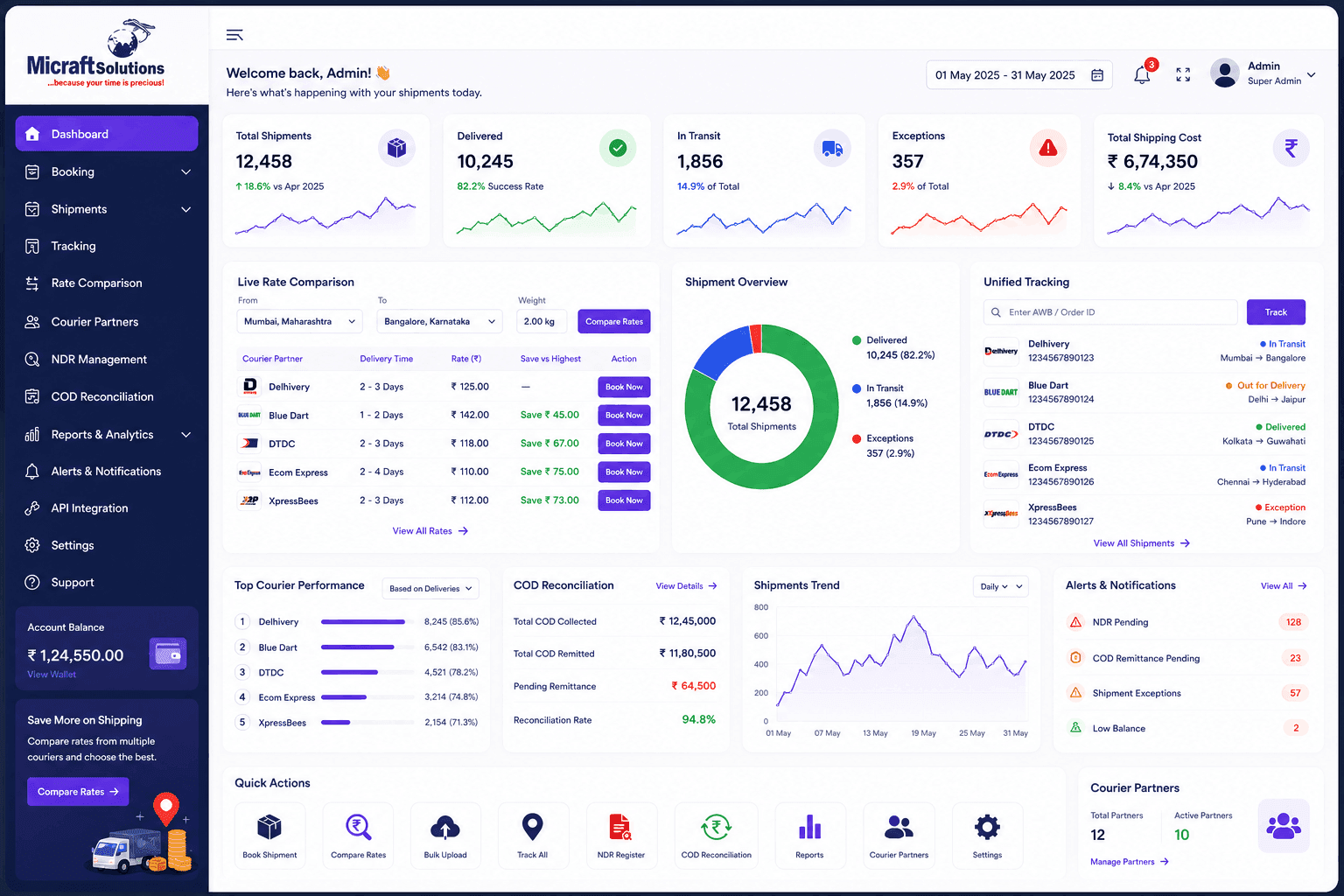 Multi-Courier Aggregation Dashboard