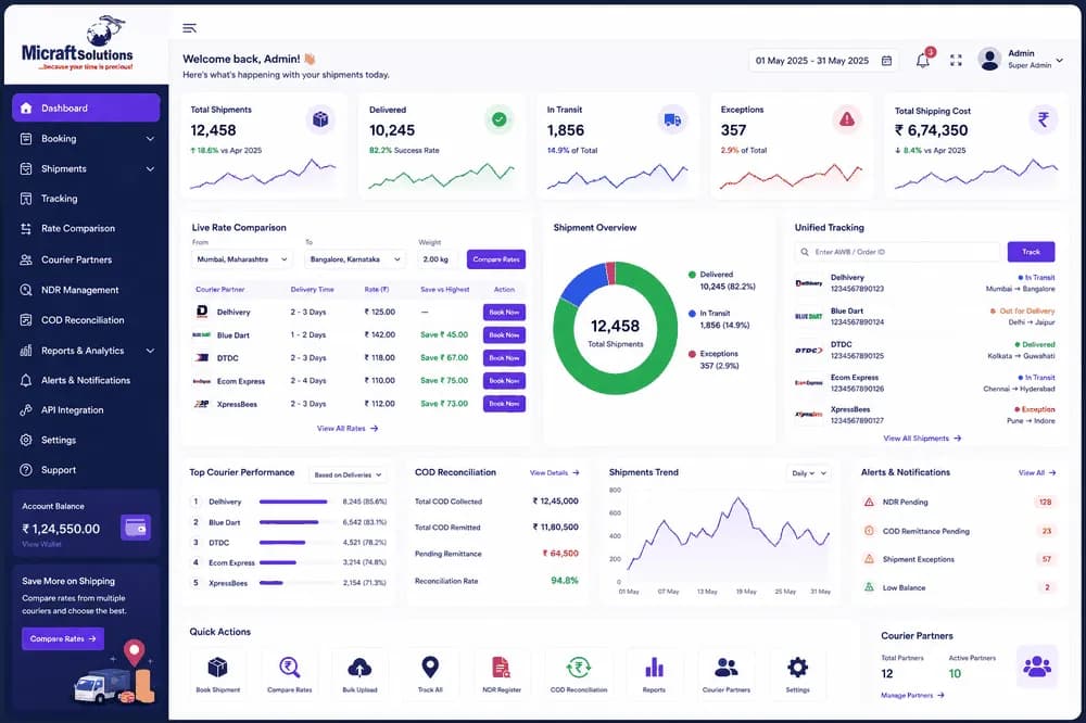 Multi-Courier Aggregation Dashboard