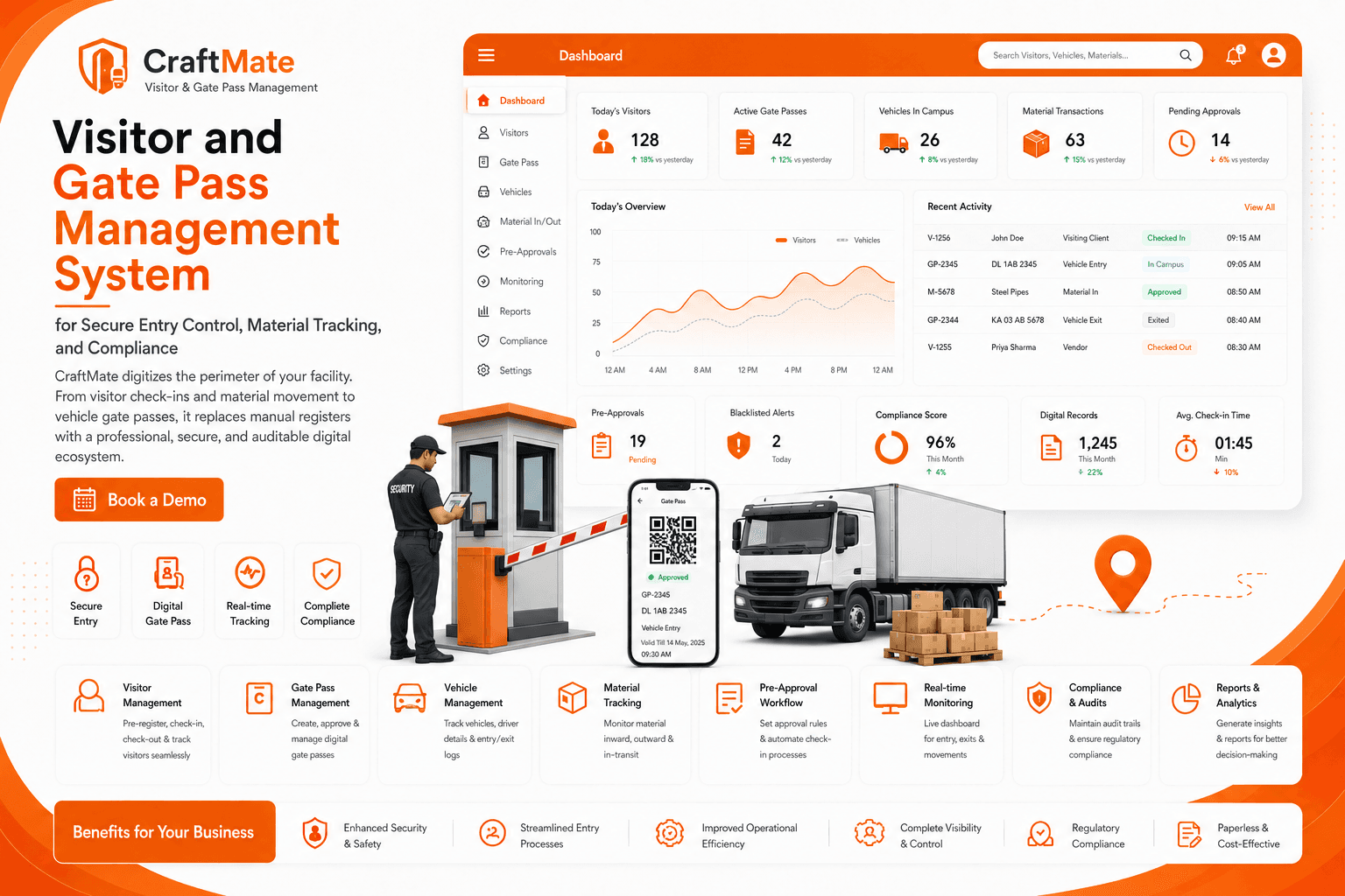 CraftMate Dashboard