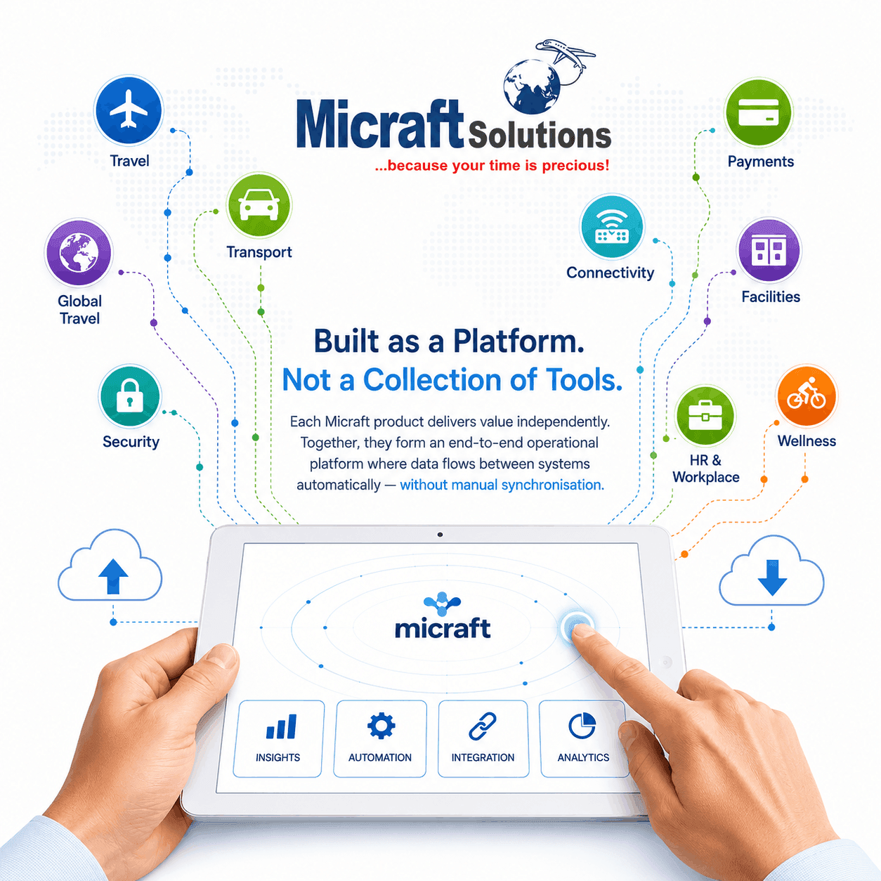 Platform Connect